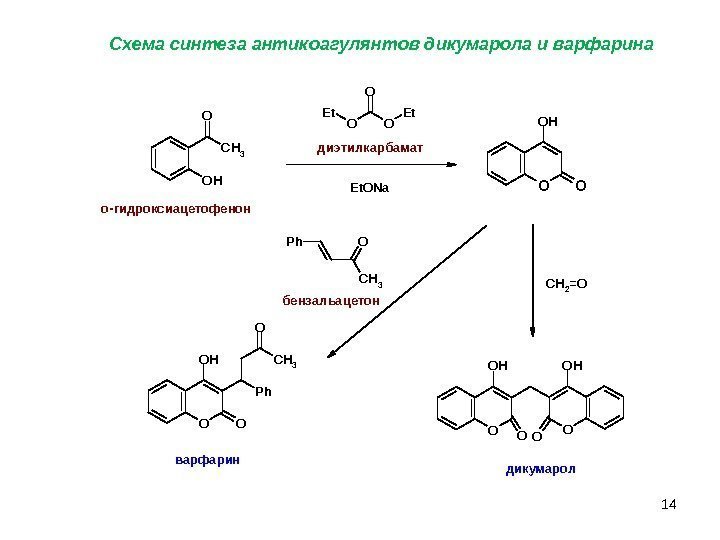 14 Схема синтеза антикоагулянтов дикумарола и варфарина O OO H C H 3 O