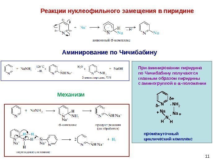 11 Реакции нуклеофильного замещения в пиридине При аминировании пиридина по Чичибабину получаются главным образом