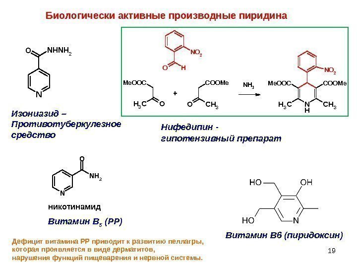 19 Биологически активные производные пиридина NNHNH 2 O Изониазид – Противотуберкулезное средство N N