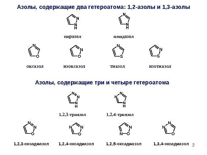2 Азолы, содержащие два гетероатома :  1, 2 -азолы и 1, 3 -азолы