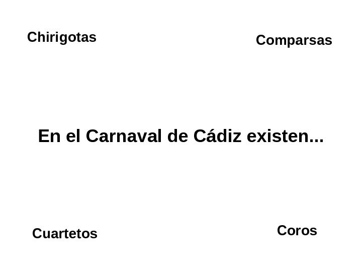   En el Carnaval de Cádiz existen. . . Chirigotas Comparsas Cuartetos Coros