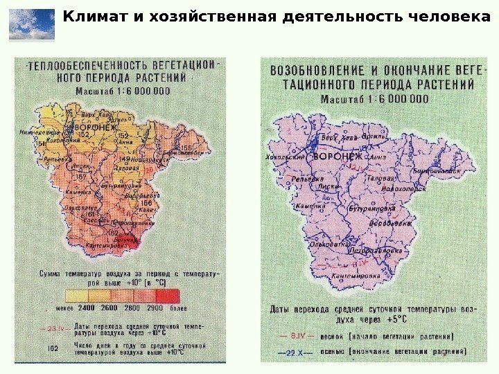 Климат и хозяйственная деятельность человека  