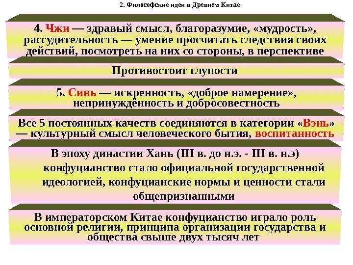 2. Философские идеи в Древнем Китае 4.  Чжи — здравый смысл, благоразумие, 