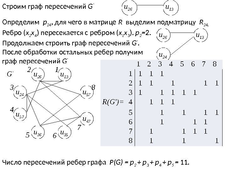 Строим граф пересечений G ' u 26 u 13 Определим  p 24 ,
