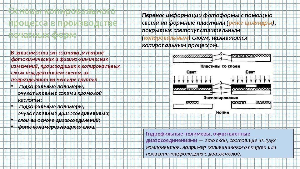 Подготовка печатных форм