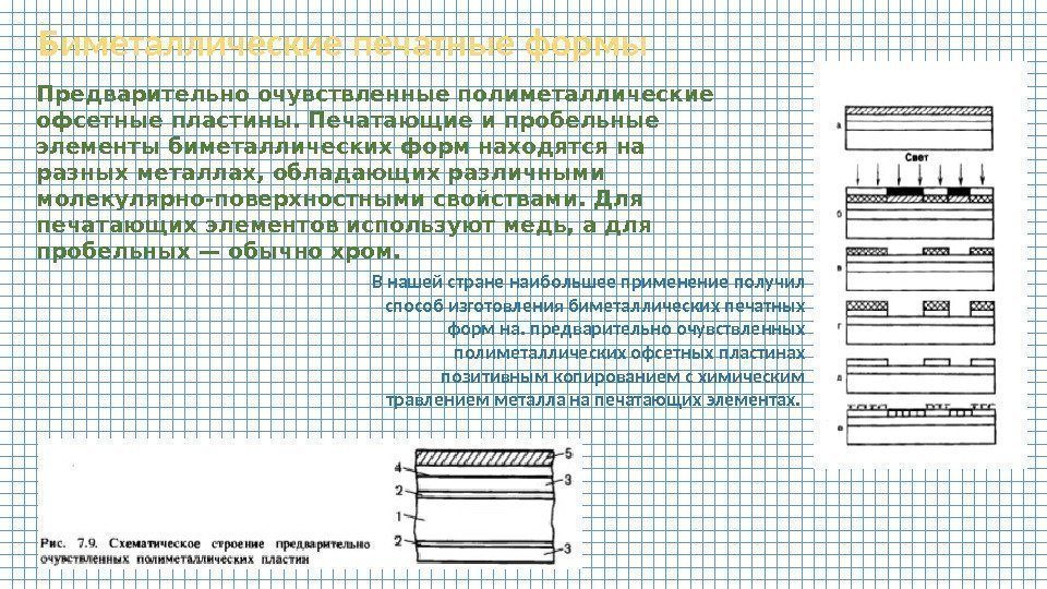 Печатающие элементы служат фоном для создания изображения на печатной форме