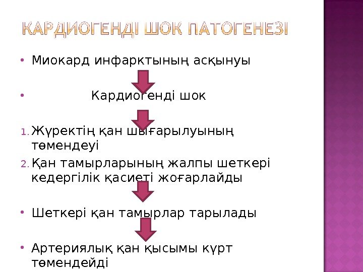  Миокард инфарктының асқынуы   Кардиогенді шок 1. Жүректің қан шығарылуының төмендеуі 2.