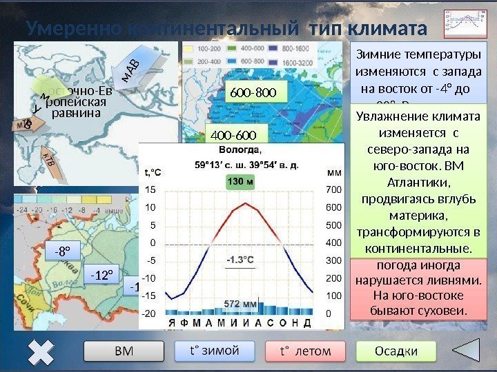 Арктический пояс фото