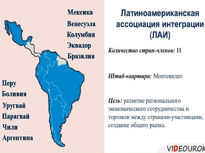 Карта латиноамериканских стран