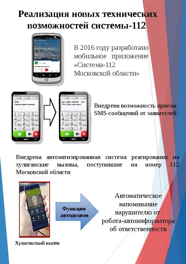 Реализация новых технических возможностей системы-112 В 2016 году разработано мобильное приложение  «Система-112 Московской