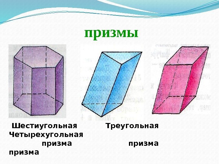 призмы Шестиугольная  Треугольная  Четырехугольная      призма 