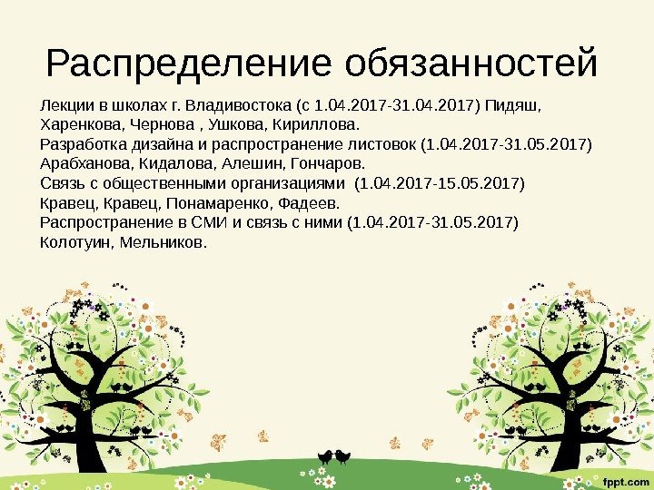 Распределение обязанностей Лекции в школах г. Владивостока (с 1. 04. 2017 -31. 04. 2017)
