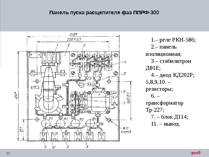 22 Панель пуска расщепителя фаз ППРФ-300 1. – реле РКН-586;  2. – панель