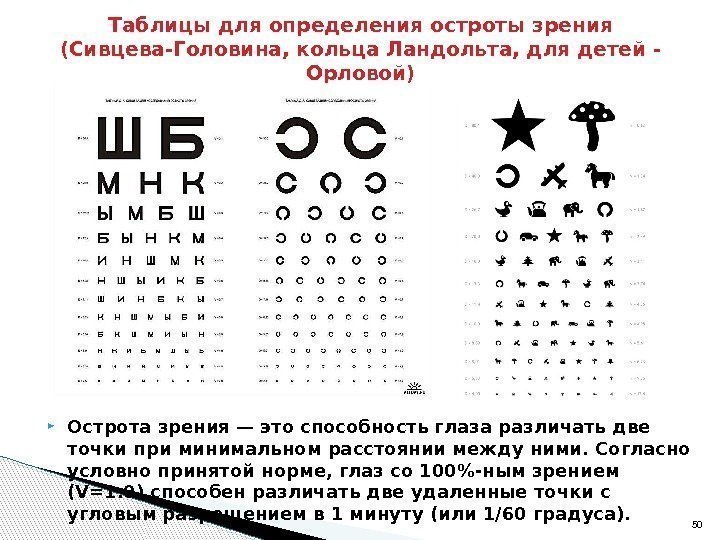 Зрение 0 10. Острота зрения показатели. Острота зрения глаз. Что влияет на остроту зрения. Таблица для определения остроты зрения.