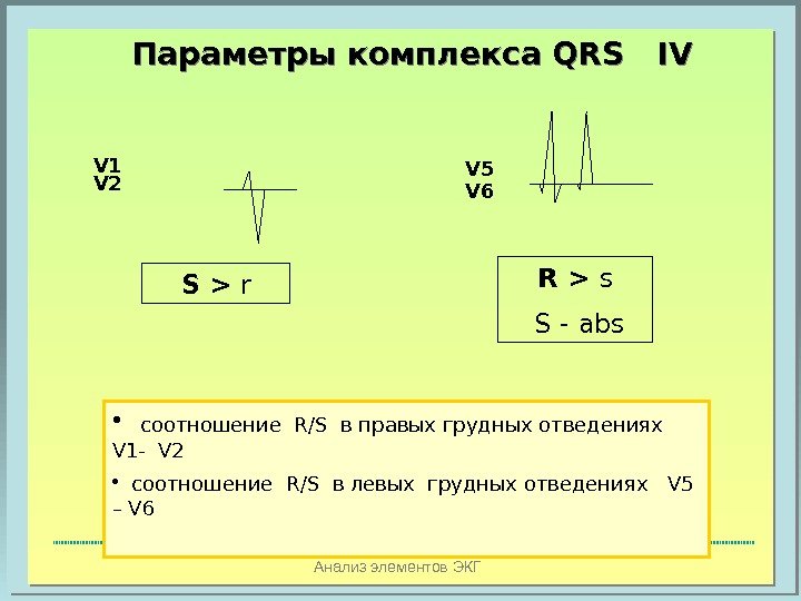 Анализ элементов ЭКГПараметры комплекса  QRS  IV V 5 V 6 S 