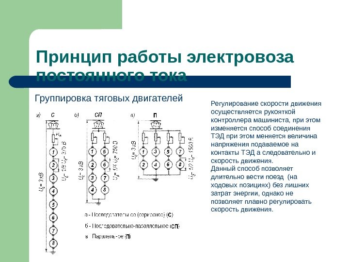 Группировка тяговых двигателей Принцип работы электровоза постоянного тока Регулирование скорости движения осуществляется рукояткой контроллера