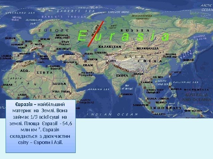 Євразія – найбільший  материк на Землі. Вона  займає 1/3 всієї суші на