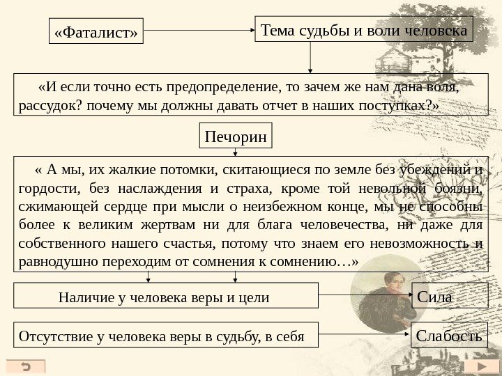  «Фаталист» Тема судьбы и воли человека  «И если точно есть предопределение, то