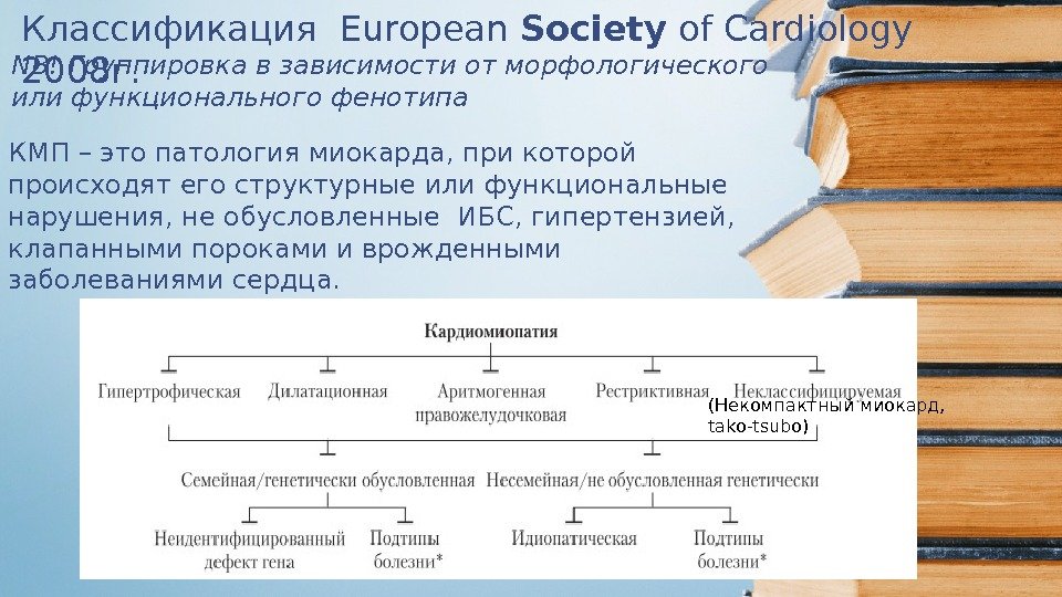 Классификация European Society of Cardiology 2008 г. NB! Группировка в зависимости от морфологического или