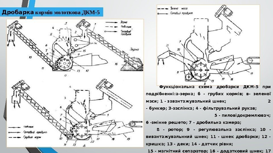 Схема дкм р 020