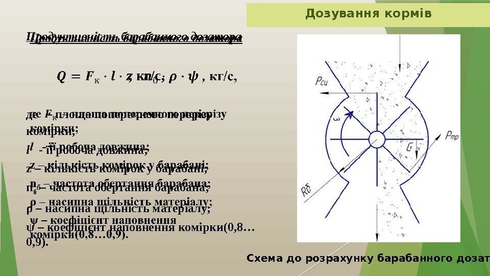 Дозування кормів Продуктивність барабанного дозатора  ,  кг/с, де – площа поперечного перерізу