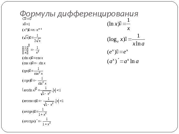 Формула функции sin. Производные формулы 3x^2. Формулы дифференцирования x/4. Таблица производных cos2x. Формулы дифференцирования производной таблица.