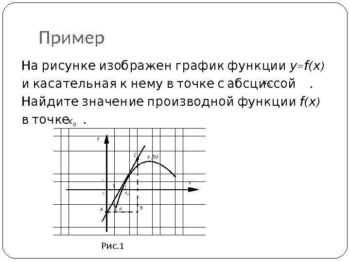 Пример  На рисунке изображен график функции y = f ( x ) 