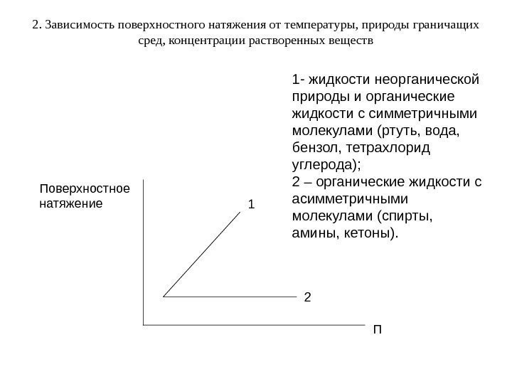 2. Зависимость поверхностного натяжения от температуры, природы граничащих сред, концентрации растворенных веществ П 1