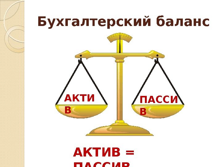 Бухгалтерский баланс АКТИ В ПАССИ В АКТИВ = ПАССИВ  