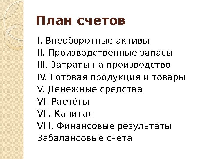 План счетов I. Внеоборотные активы II. Производственные запасы III. Затраты на производство IV. Готовая