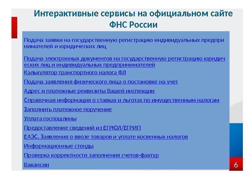 6 Интерактивные сервисы на официальном сайте ФНС России Подача заявки на государственную регистрацию индивидуальных