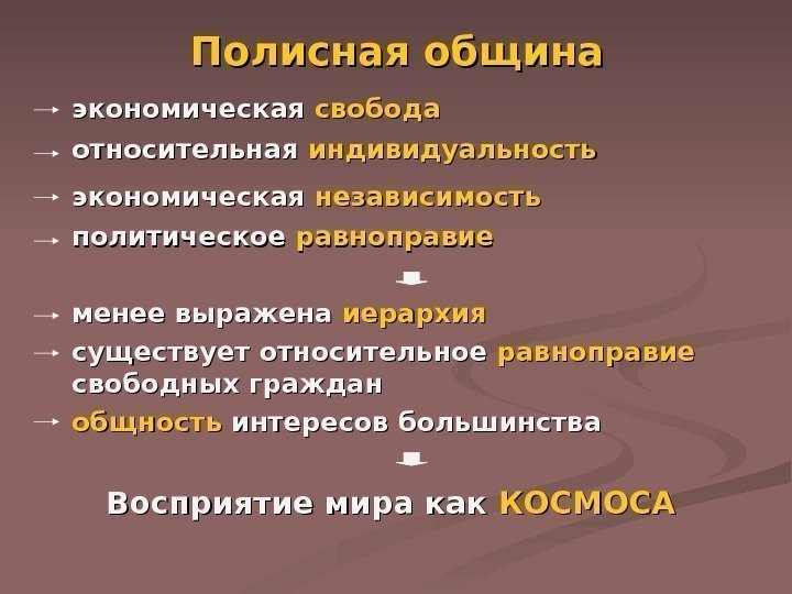   Полисная община  экономическая свобода  относительная индивидуальность  экономическая независимость 