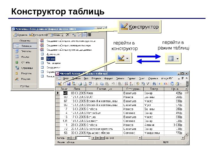   Конструктор таблиць перейти в конструктор перейти в режим таблиці 