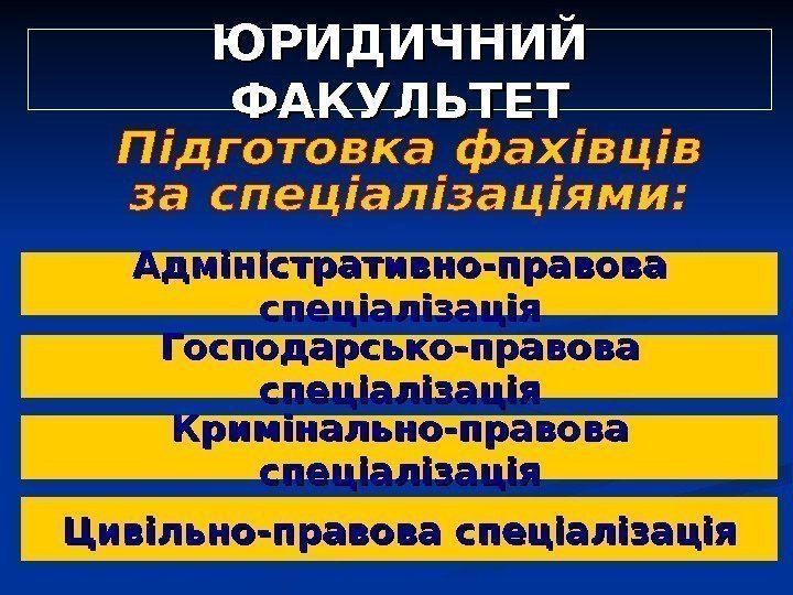 ЮРИДИЧНИЙ ФАКУЛЬТЕТ Адміністративно-правова спеціалізація Господарсько-правова спеціалізація Кримінально-правова спеціалізація Цивільно-правова спеціалізація 