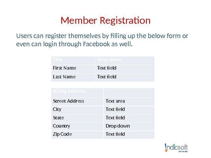 Member Registration Users can register themselves by filling up the below form or even