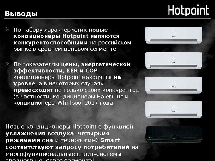  По набору характеристик новые кондиционеры Hotpoint являются конкурентоспособными на российском рынке в среднем