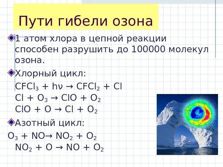 Пути гибели озона 1 атом хлора в цепной реакции способен разрушить до 100000 молекул