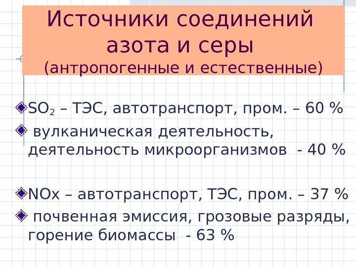 Источники соединений азота и серы (антропогенные и естественные) SO 2 – ТЭС, автотранспорт, пром.