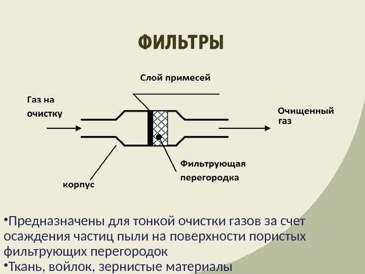  • Предназначены для тонкой очистки газов за счет осаждения частиц пыли на поверхности