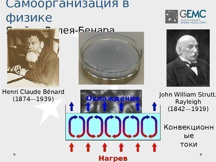 Самоорганизация в физике Ячейки Релея-Бенара Henri Claude Bénard (1874— 1939) John William Strutt, Rayleigh