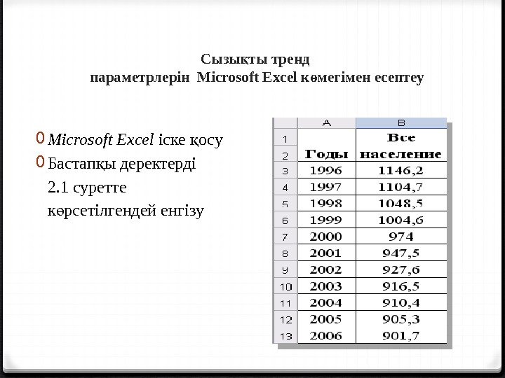 Сызы ты тренд қ параметрлерін Microsoft Excel к мегімен есептеу ө 0 Microsoft Excel