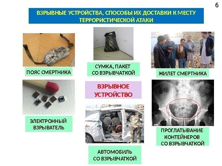 6 ВЗРЫВНЫЕ УСТРОЙСТВА, СПОСОБЫ ИХ ДОСТАВКИ К МЕСТУ ТЕРРОРИСТИЧЕСКОЙ АТАКИ ВЗРЫВНОЕ УСТРОЙСТВО ЖИЛЕТ СМЕРТНИКАПОЯС