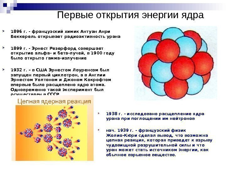 Первые открытия энергии ядра 1896 г. - французский химик Антуан Анри Беккерель открывает радиоактивность