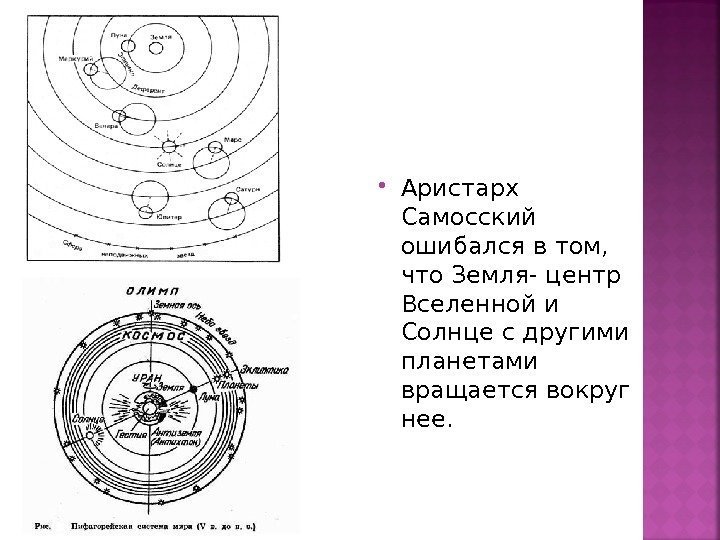  Аристарх Самосский ошибался в том,  что Земля- центр Вселенной и Солнце с