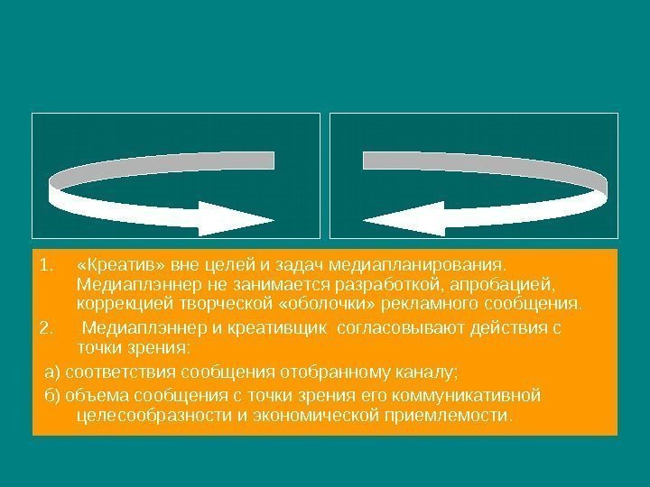 Вне цель. Цели и задачи медиапланирования. Каковы основные цели и задачи медиапланирования. Задачи медиапланирования вытекают из целей. Цели извне.