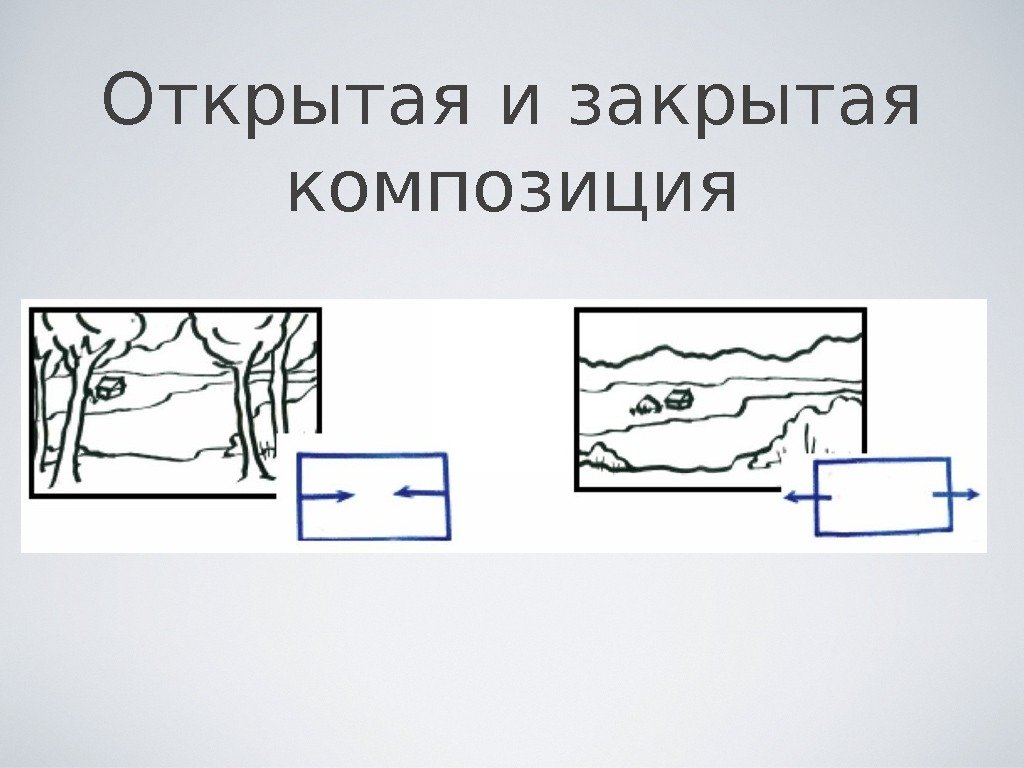 Открытая и закрытая композиция 