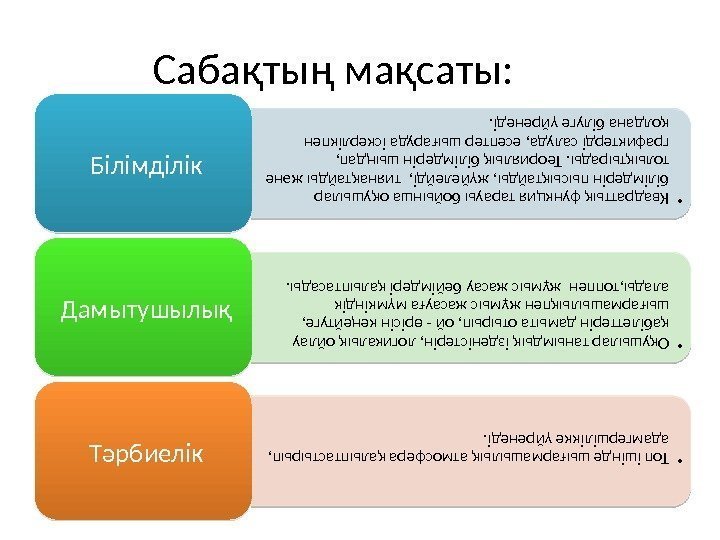 Сабақтың мақсаты: • Квадраттық функция тарауы бойынша оқушылар білімдерін пысықтайды, жүйелейді,  тиянақтайды және