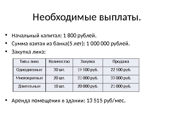 Необходимые выплаты.  • Начальный капитал: 1 800 рублей.  • Сумма взятая из