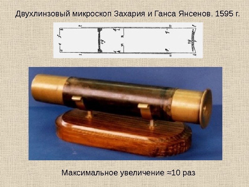   Двухлинзовый микроскоп Захария и Ганса Янсенов. 1595 г. Максимальное увеличение ≈10 раз