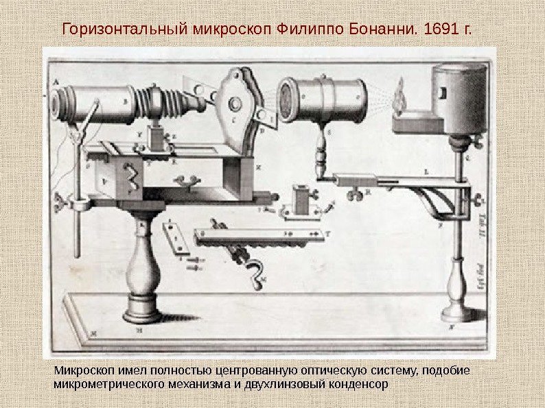   Горизонтальный микроскоп Филиппо Бонанни. 1691 г. Микроскоп имел полностью центрованную оптическую систему,